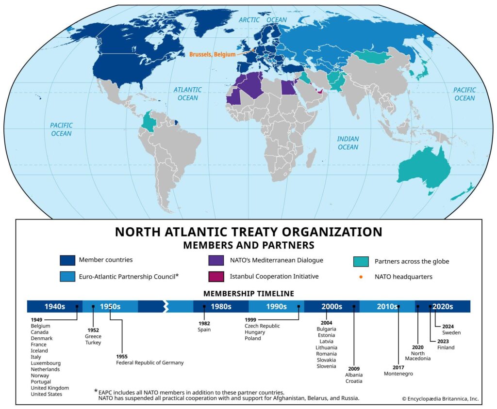 NATO’s Crucial Role in Shaping Today’s Global Conflicts