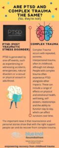 Healing PTSD Together: The Power of Community Support