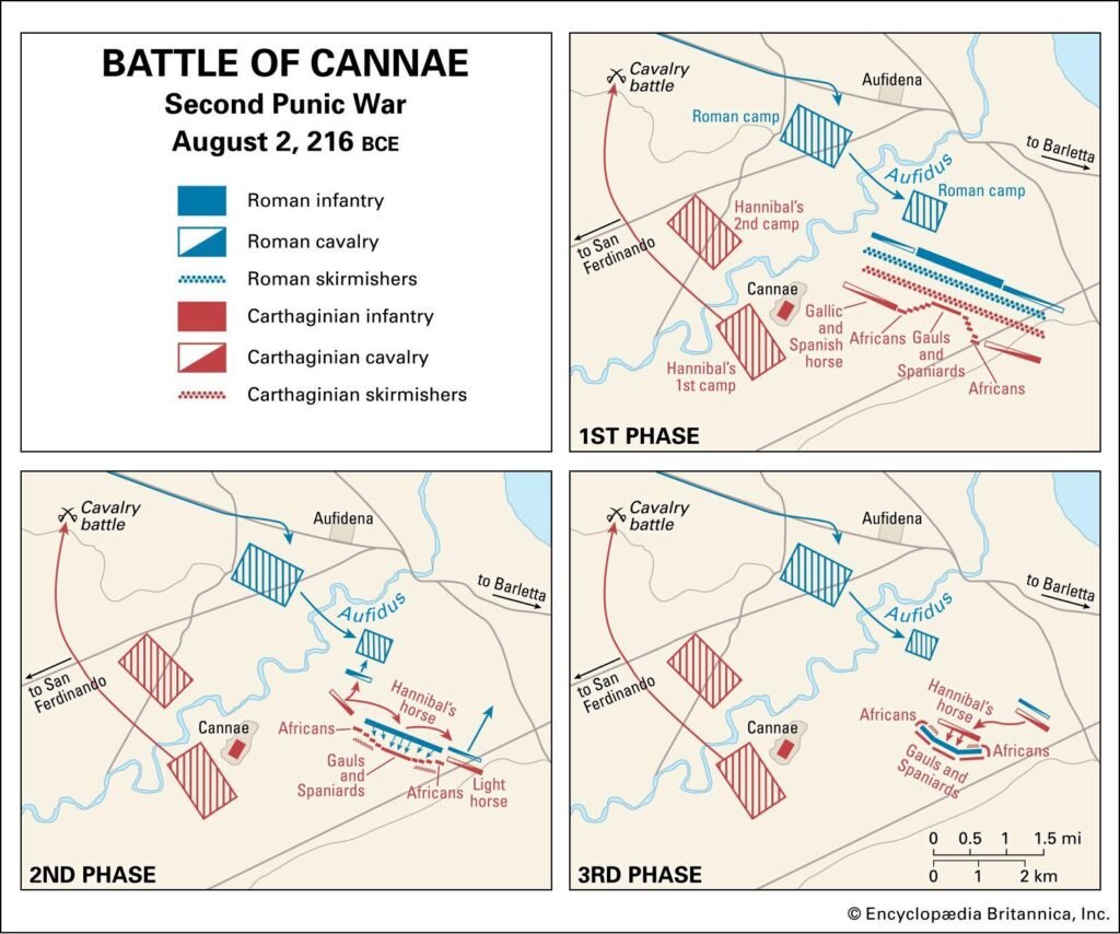 Battle of Cannae: Hannibal’s Brilliant Tactical Victory