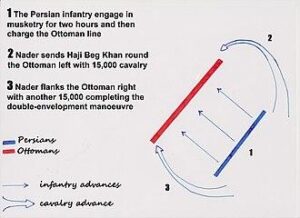Mastering Flanking Maneuvers: Shaping Battlefield Success