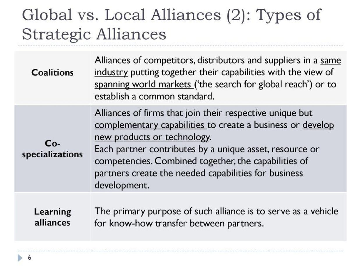 Why Regional Alliances Matter: Strategic Impact Explained