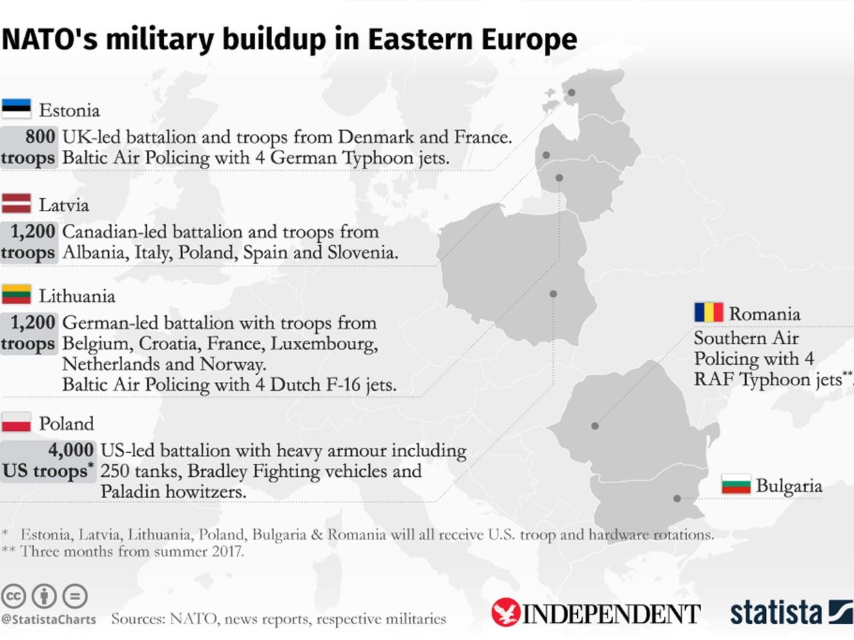 US Military Boosts Deployments Across Eastern Europe